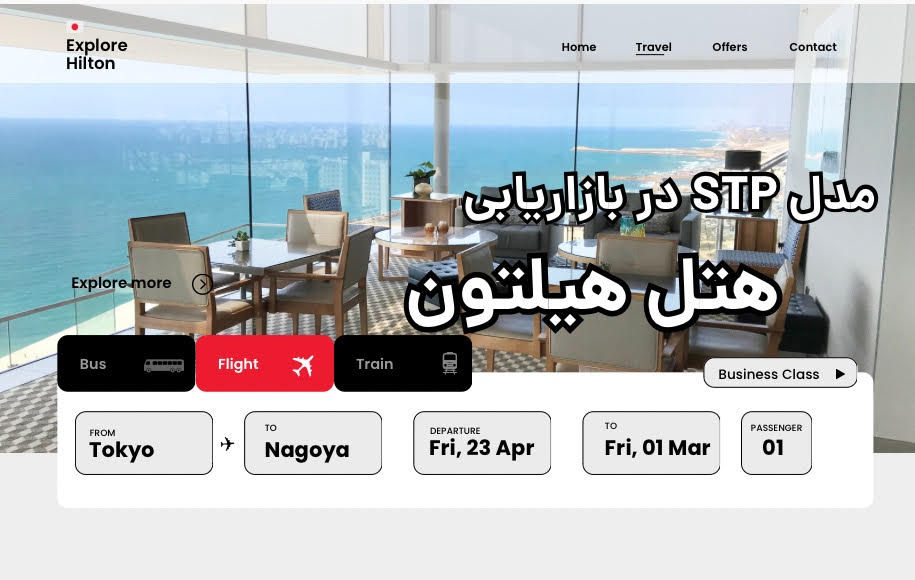 استراتژی و سودآوری هتل